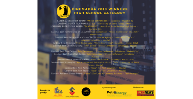 iACADEMY student achievement — FEBRUARY 2019